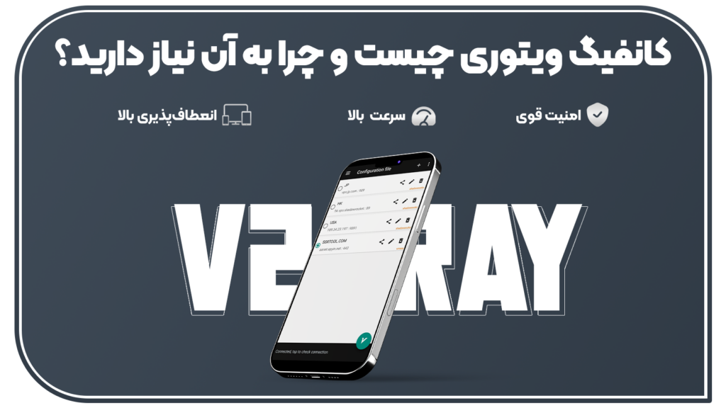 خرید کانفیگ ویتوری | اکانت V2ray پرسرعت و بدون قطعی | مولتی سرور
